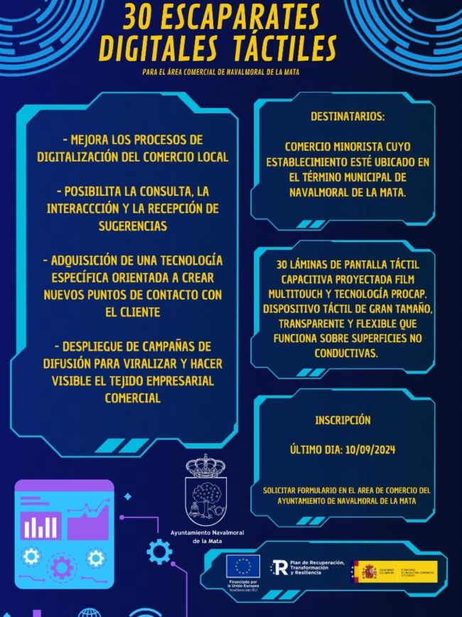 escaparates