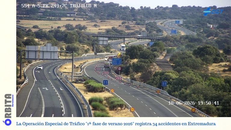 Operación Especial de Tráfico