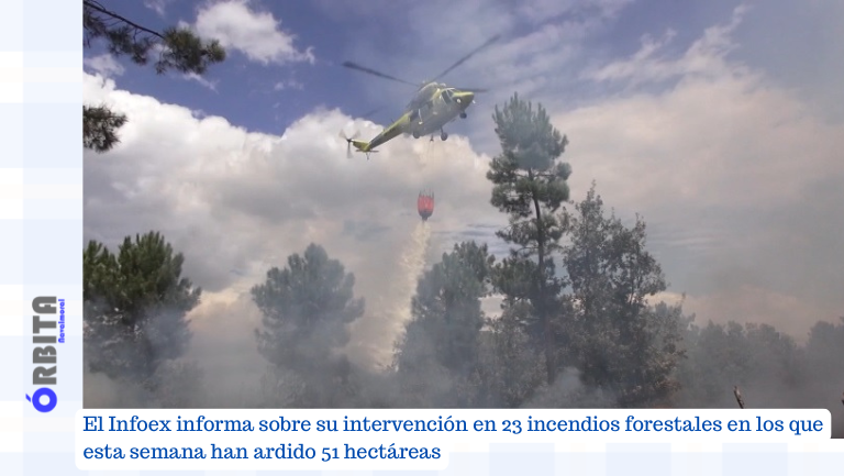 intervención
