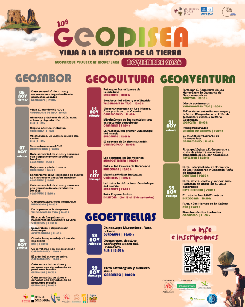 geodisea